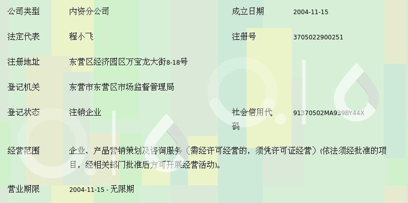 華泰翰林（北京）營銷策劃東營分公司 深耕本土，賦能企業營銷新篇章